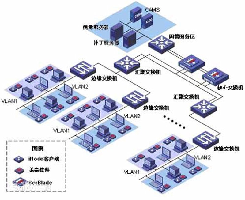 工具推荐类：深度解析2023年最受欢迎的技术开发工具
